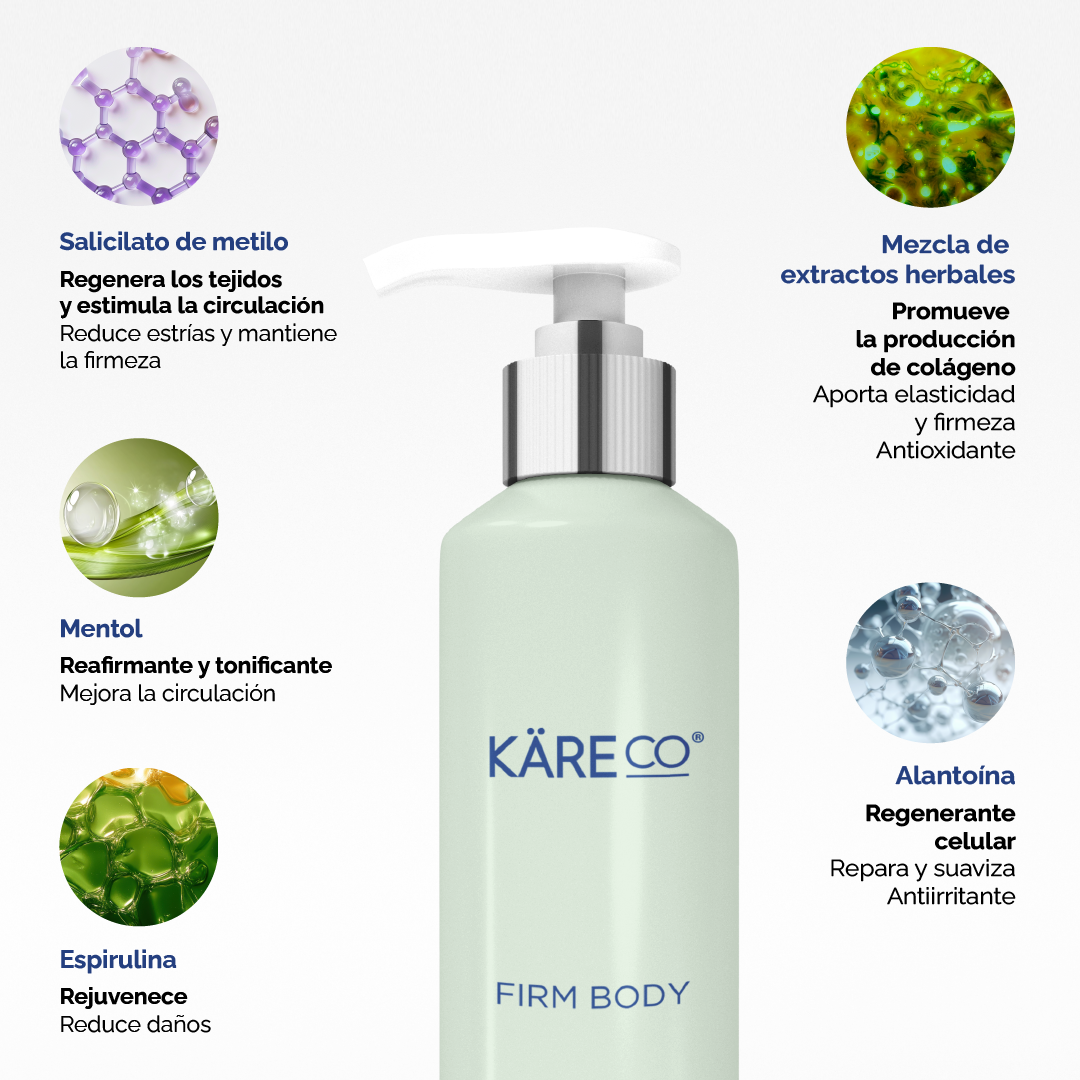 Kit Firm & Sculpt System