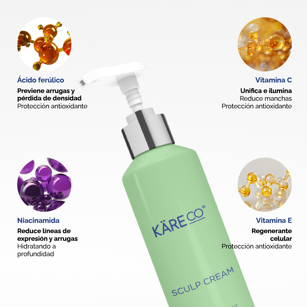 Sculpt Reset