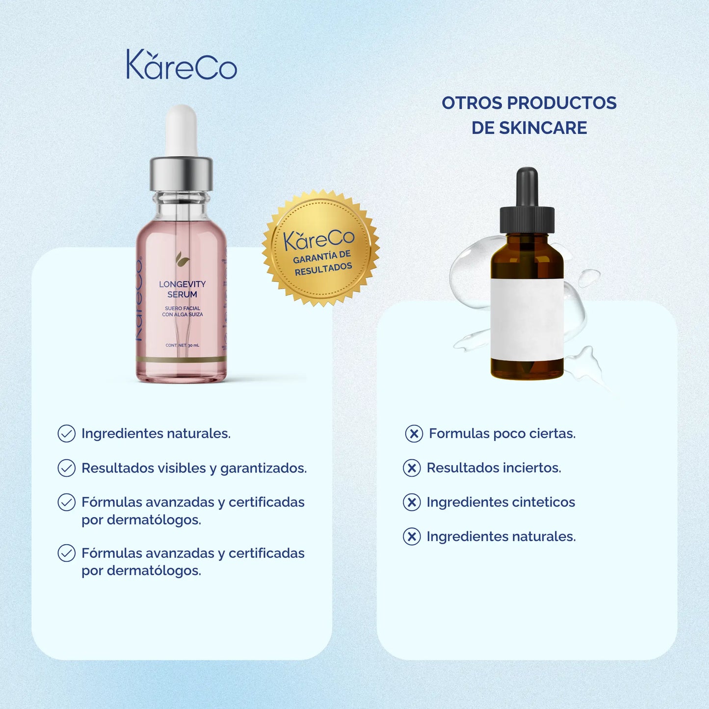 Kit Filter Effect Antiedad