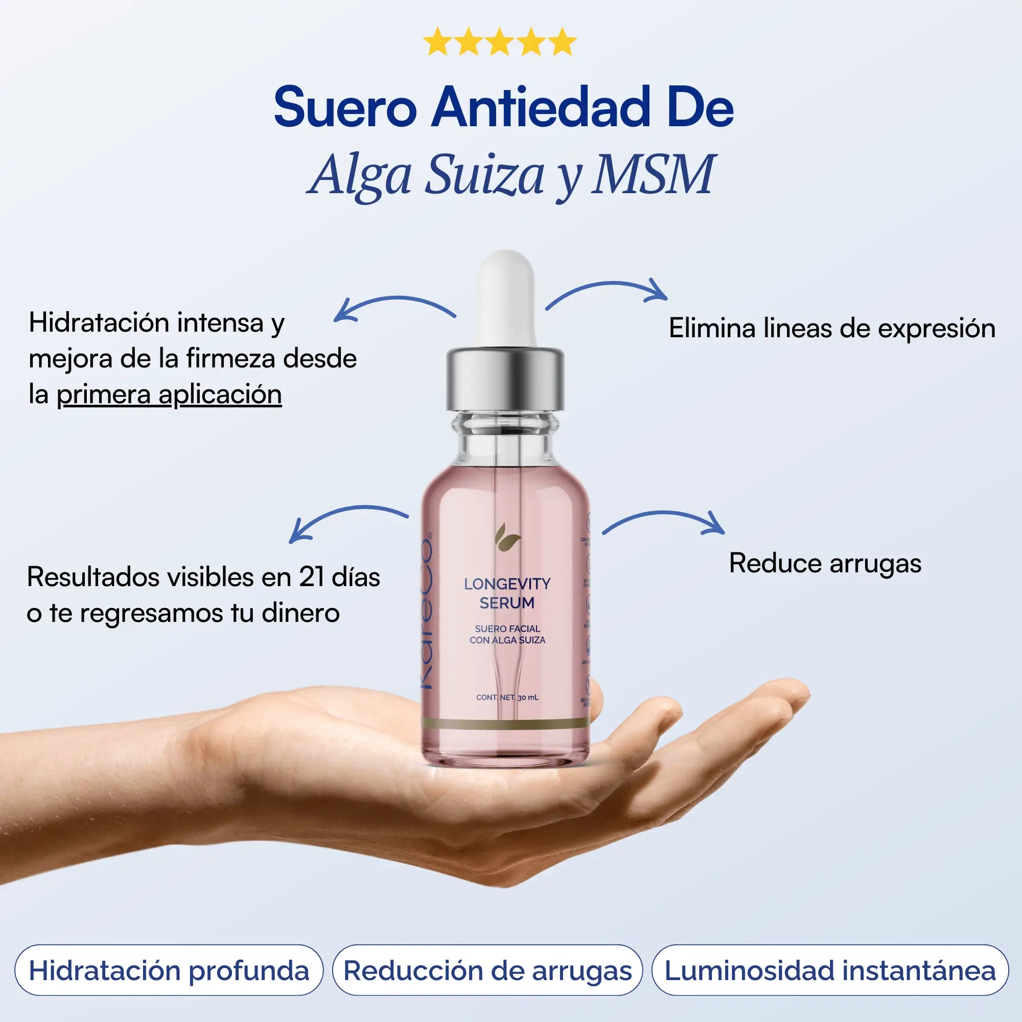 Suero Antiedad De Alga Suiza Y MSM - Elimina Líneas de Expresión y Consigue una Piel Más Joven En 21 Días