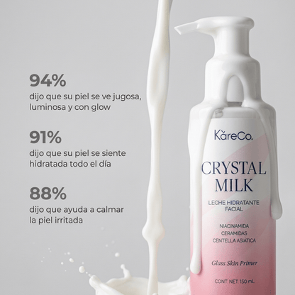 CRYSTAL MILK - KareCo Derm