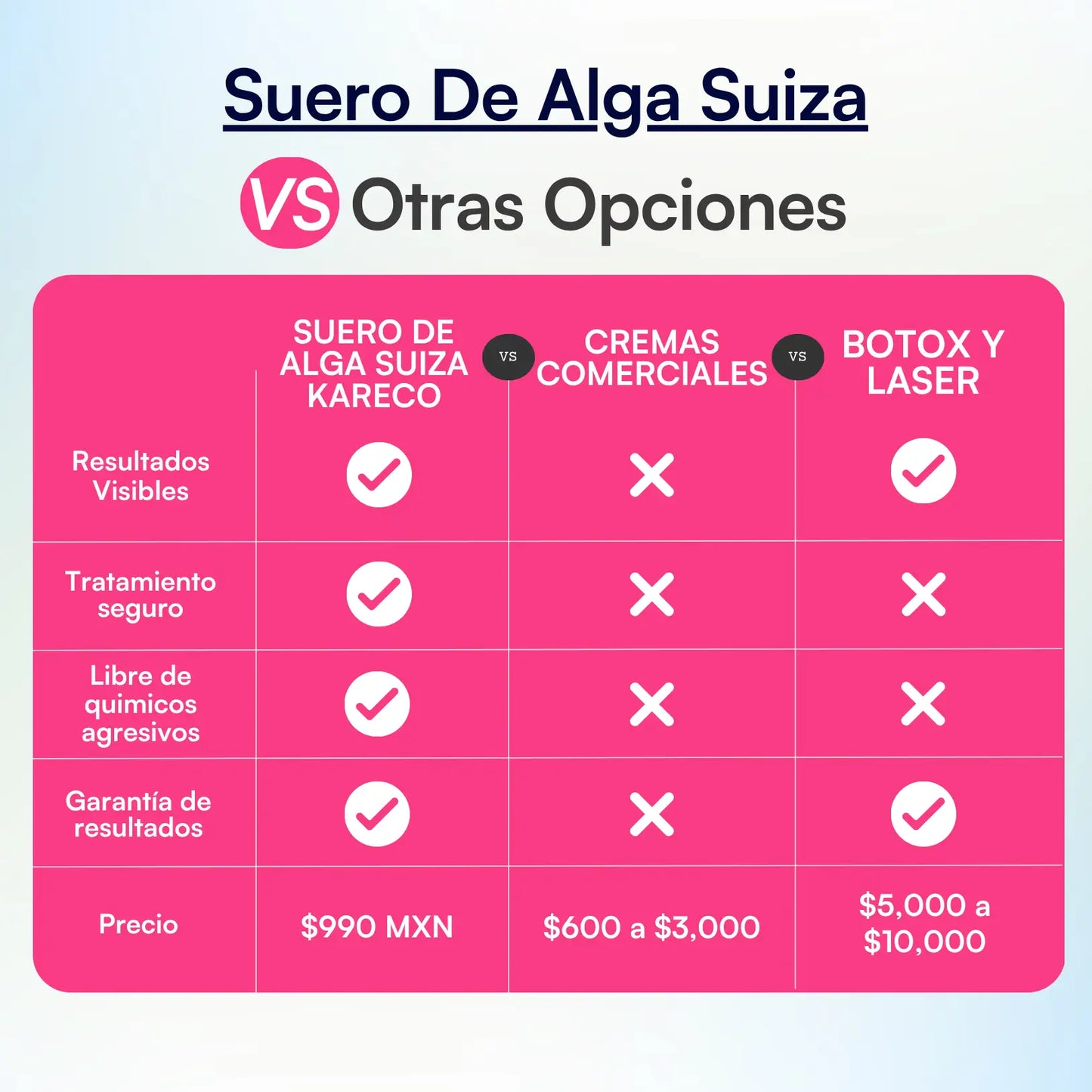 Suero Antiedad De Alga Suiza Y MSM - Elimina Líneas de Expresión y Consigue una Piel Más Joven En 21 Días