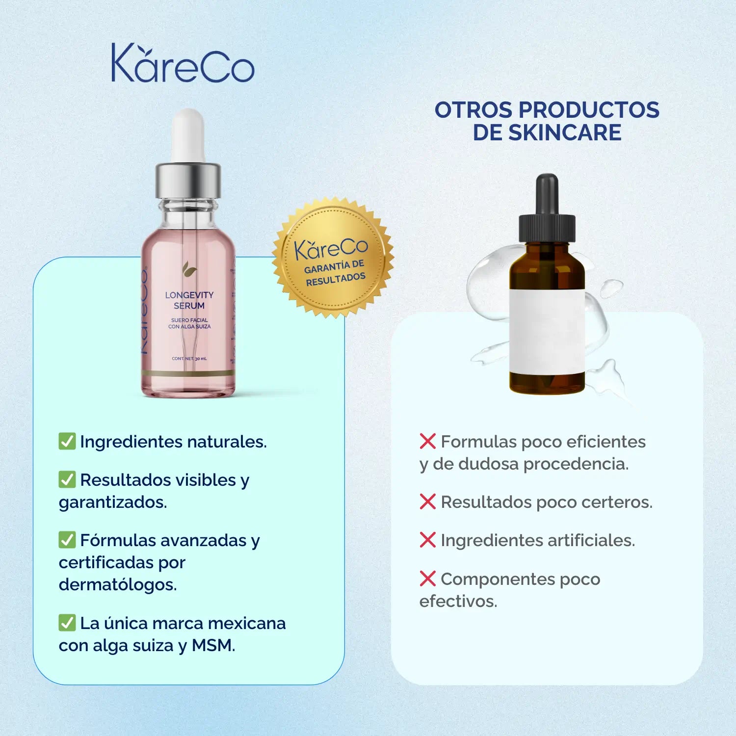 Suero Antiedad - Hidratación Profunda - Elimina Líneas de Expresión y Consigue una Piel Más Joven