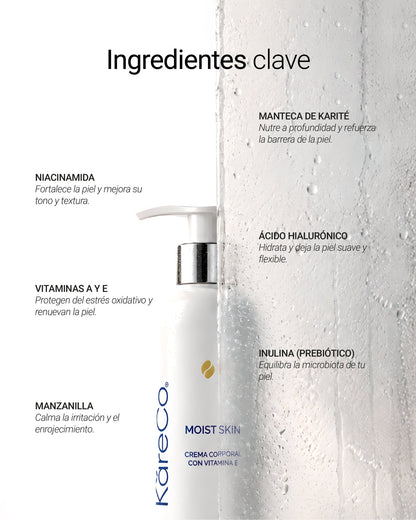 Moist Skin - KareCo Derm